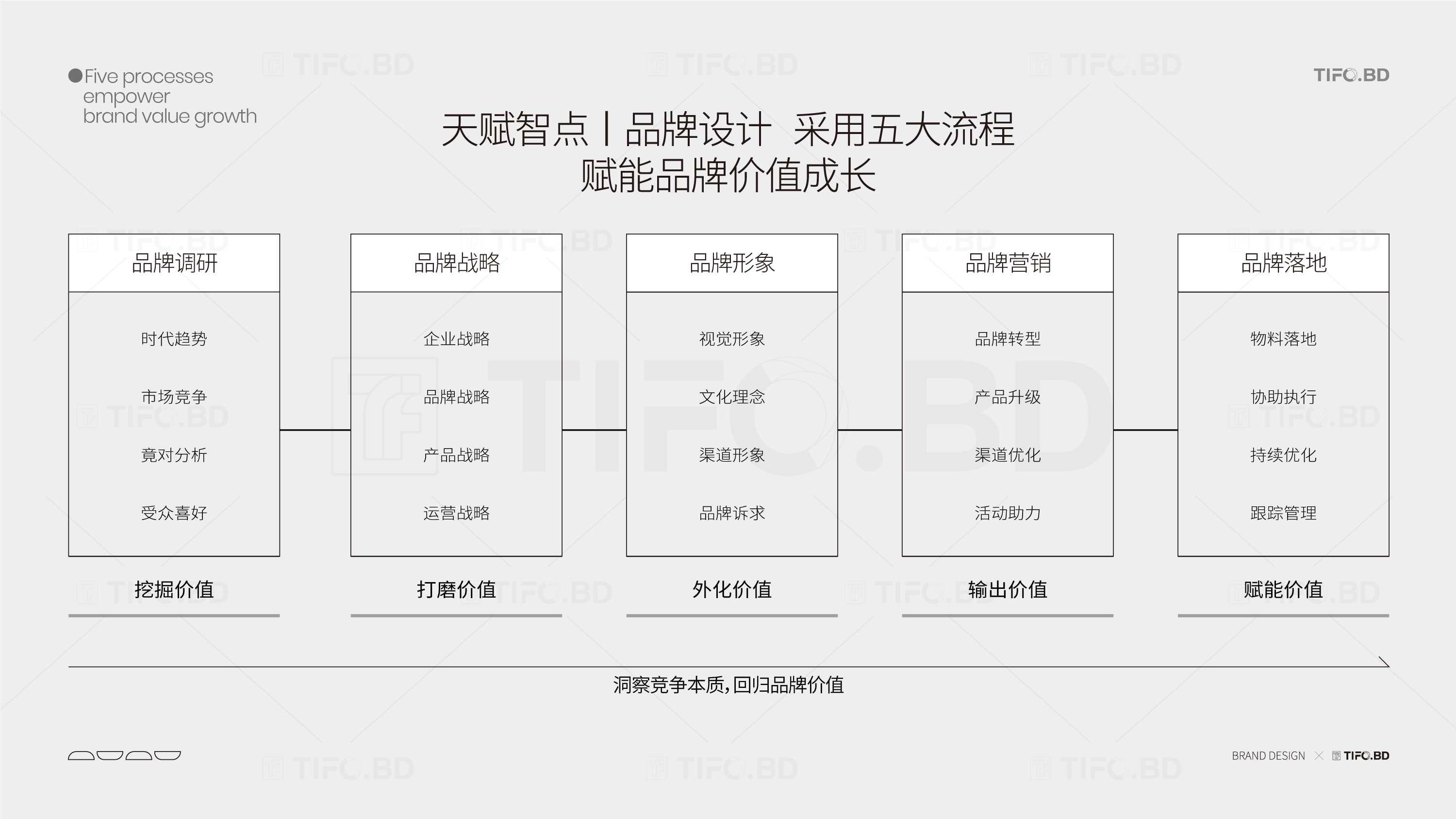 日化用品 品牌全案,商标,vi,包装设计 (2).jpg