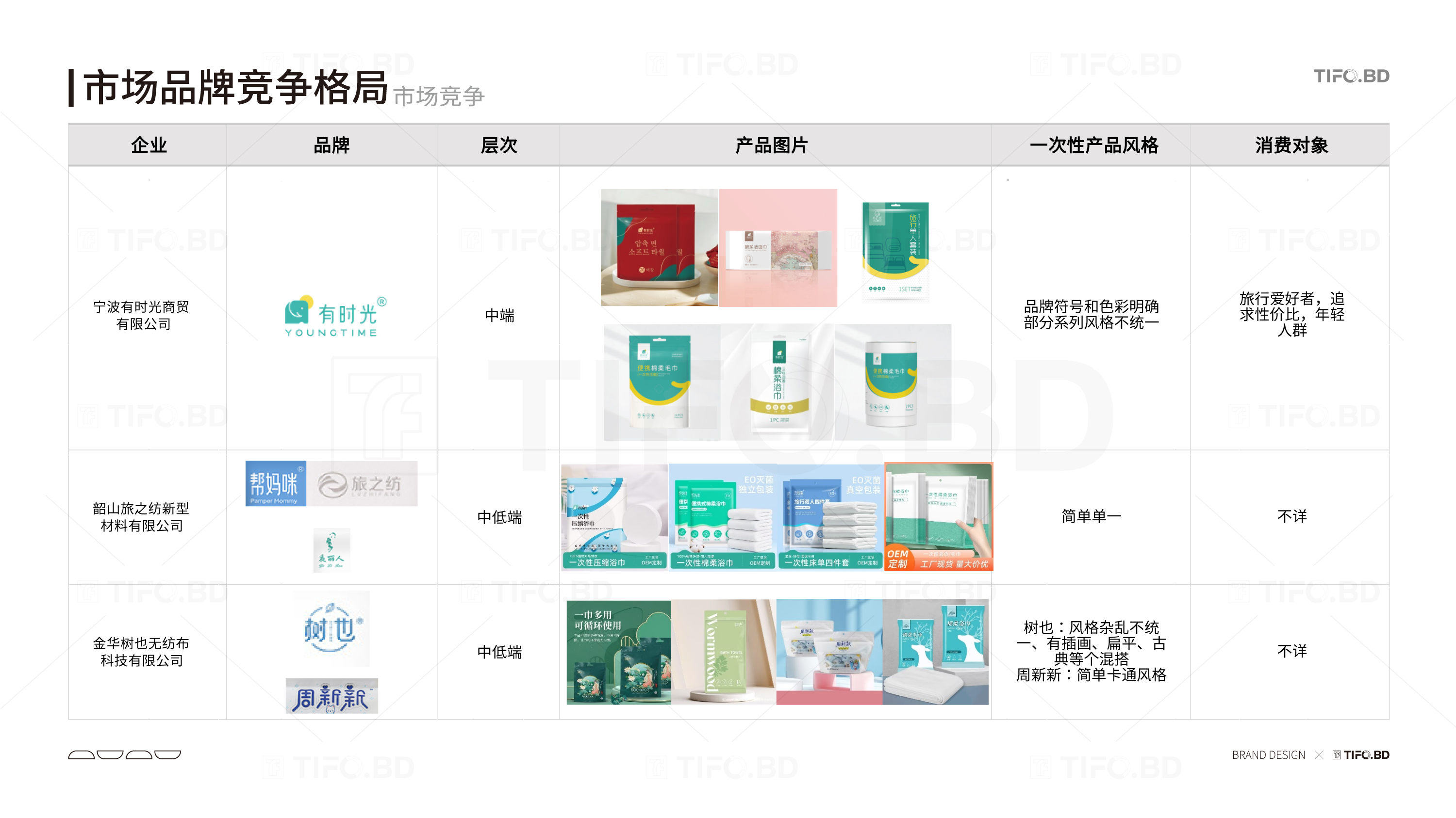 日化用品 品牌全案,商标,vi,包装设计 (9).jpg