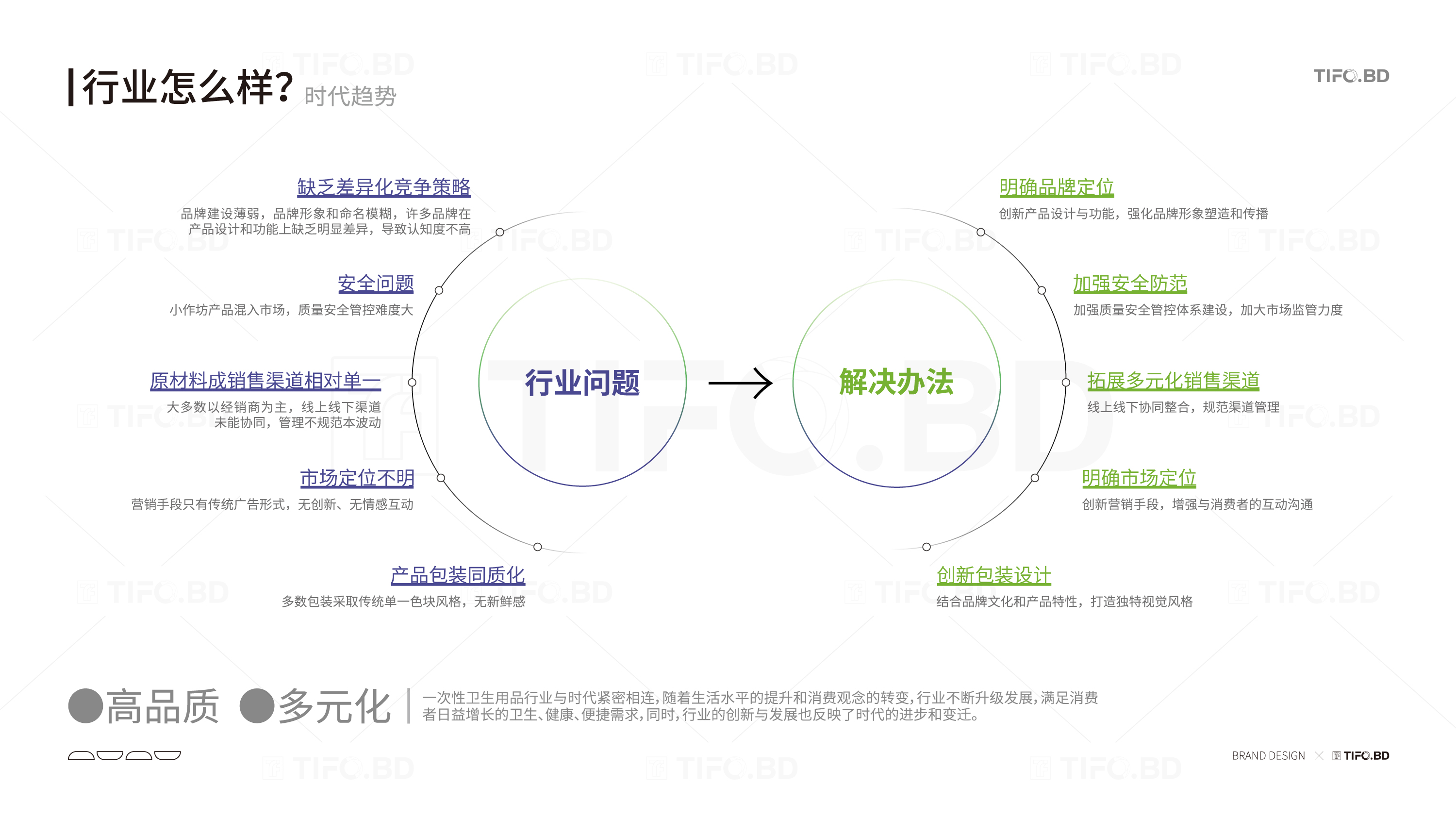 日化用品 品牌全案,商标,vi,包装设计 (4).jpg