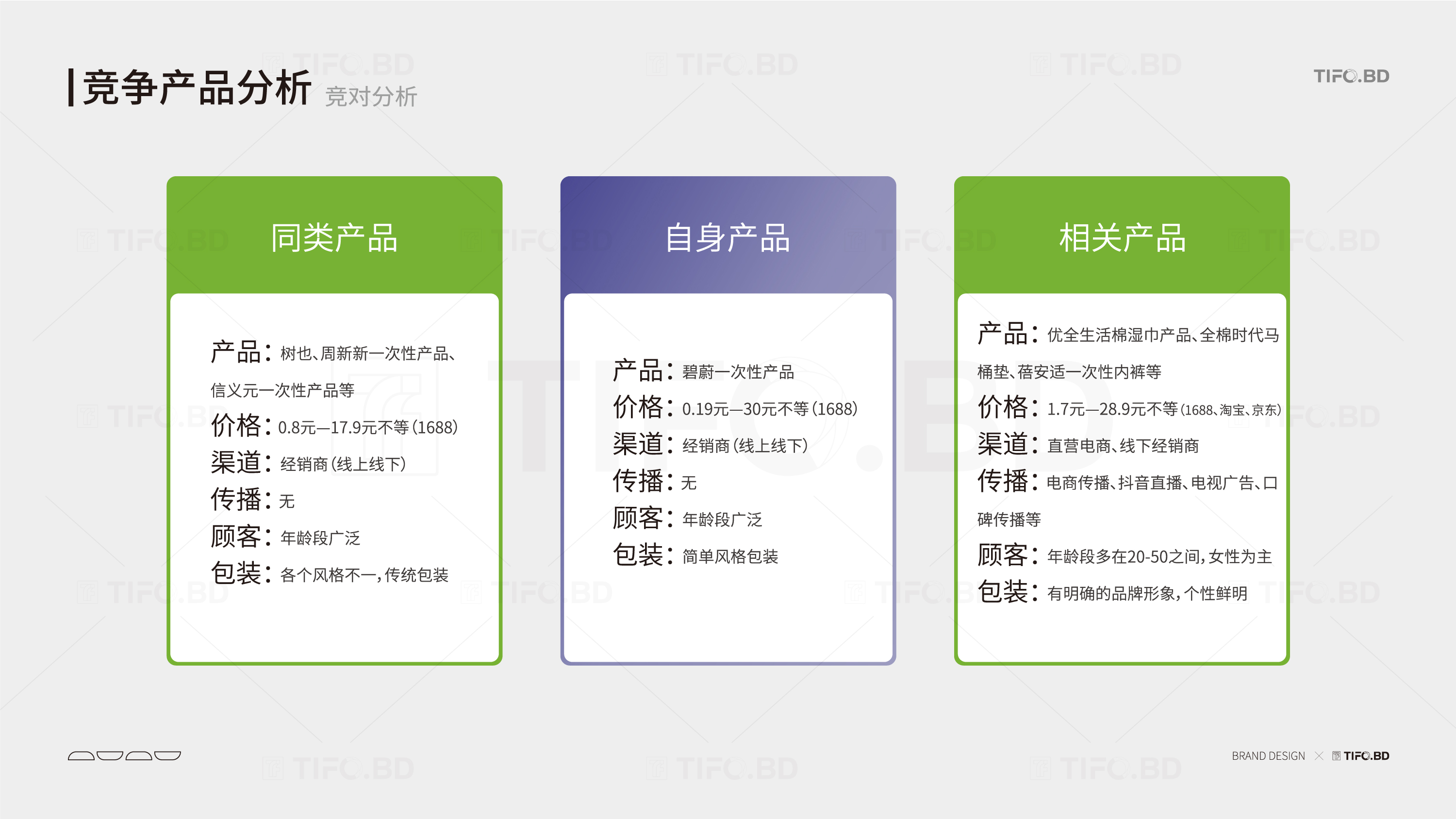 日化用品 品牌全案,商标,vi,包装设计 (11).jpg