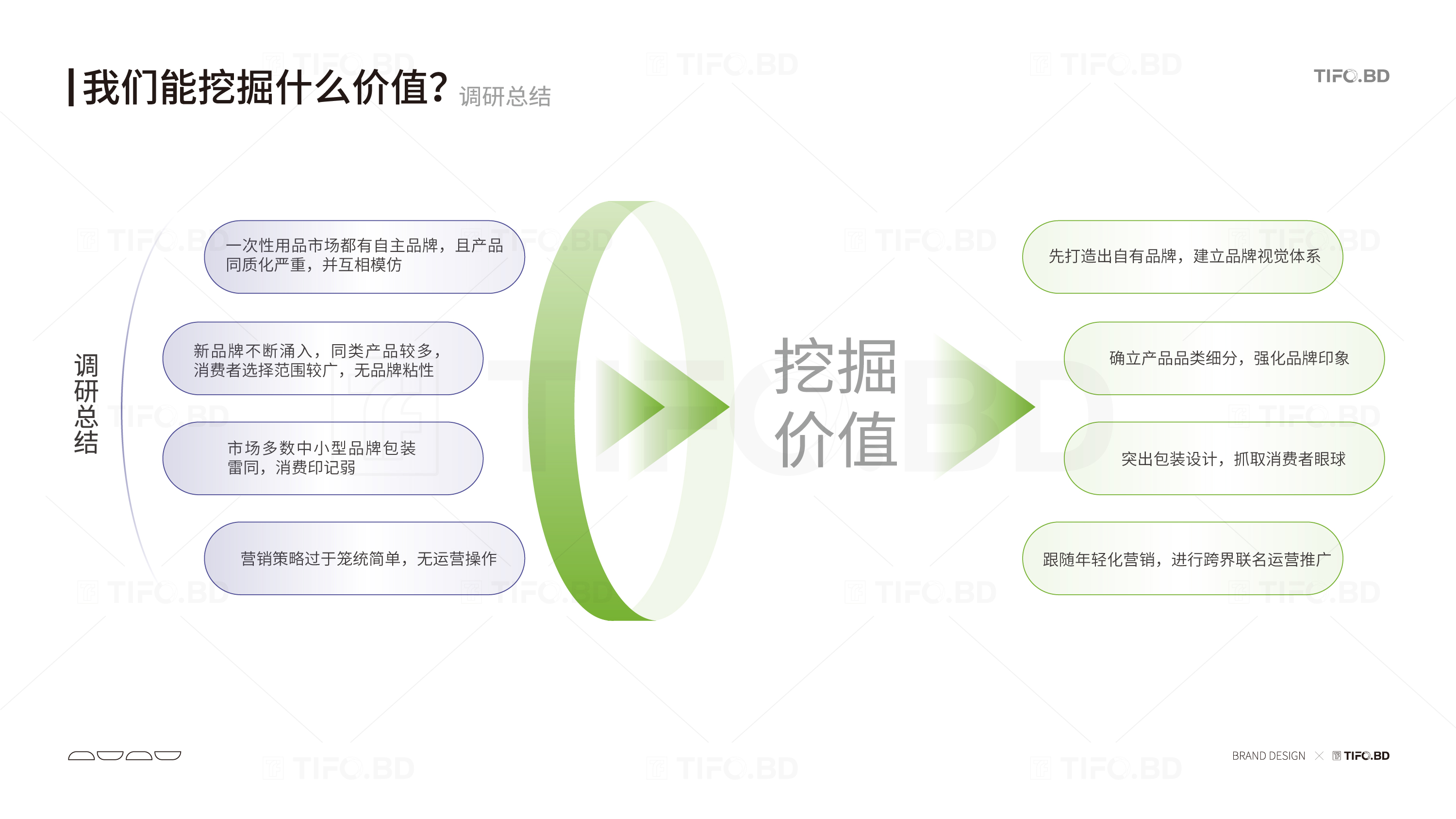 日化用品 品牌全案,商标,vi,包装设计 (15).jpg