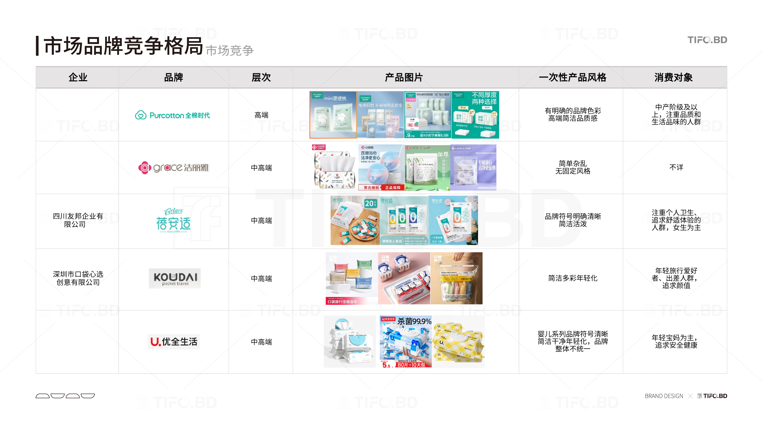 日化用品 品牌全案,商标,vi,包装设计 (8).jpg