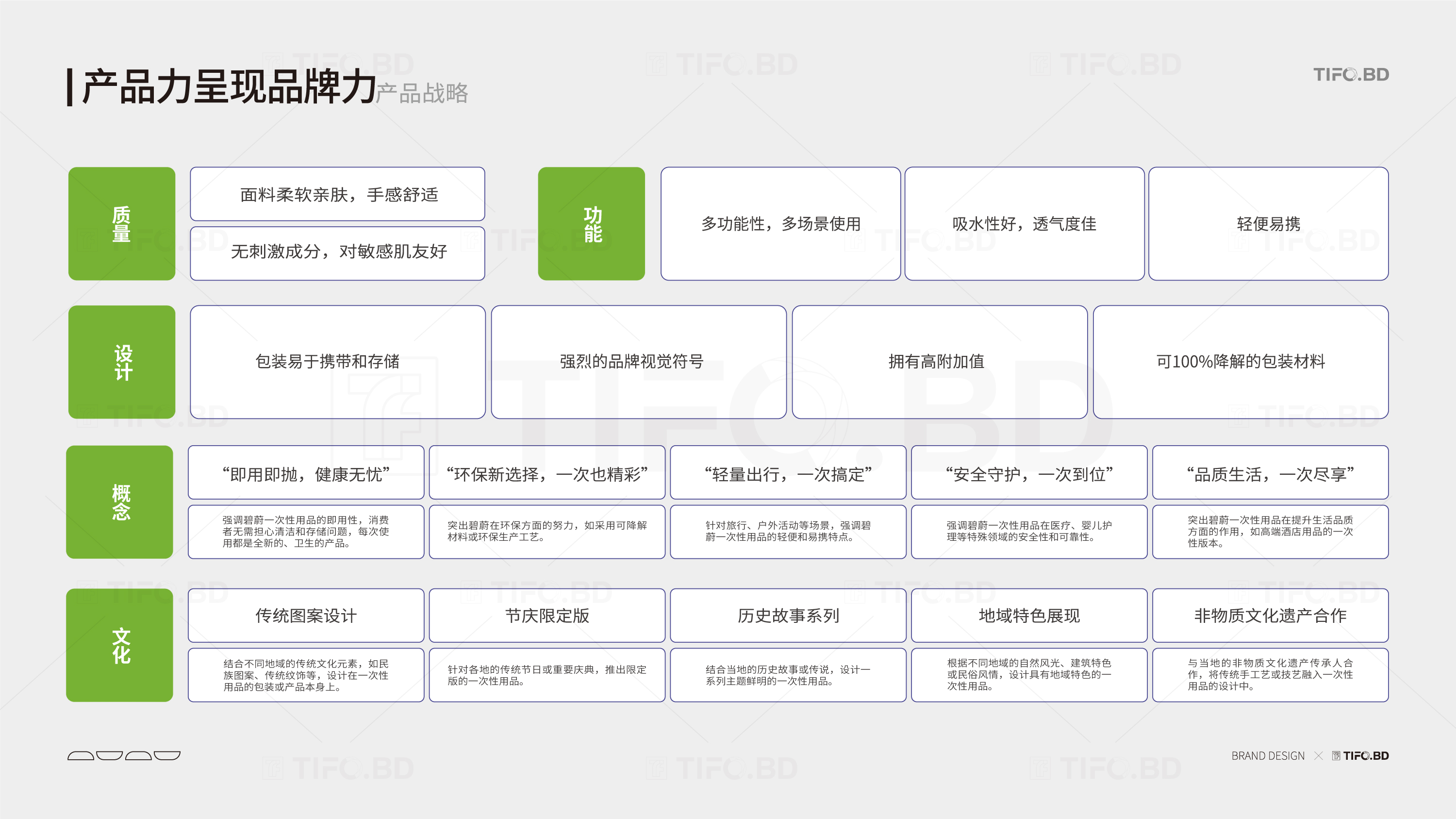 日化用品 品牌全案,商标,vi,包装设计 (23).jpg