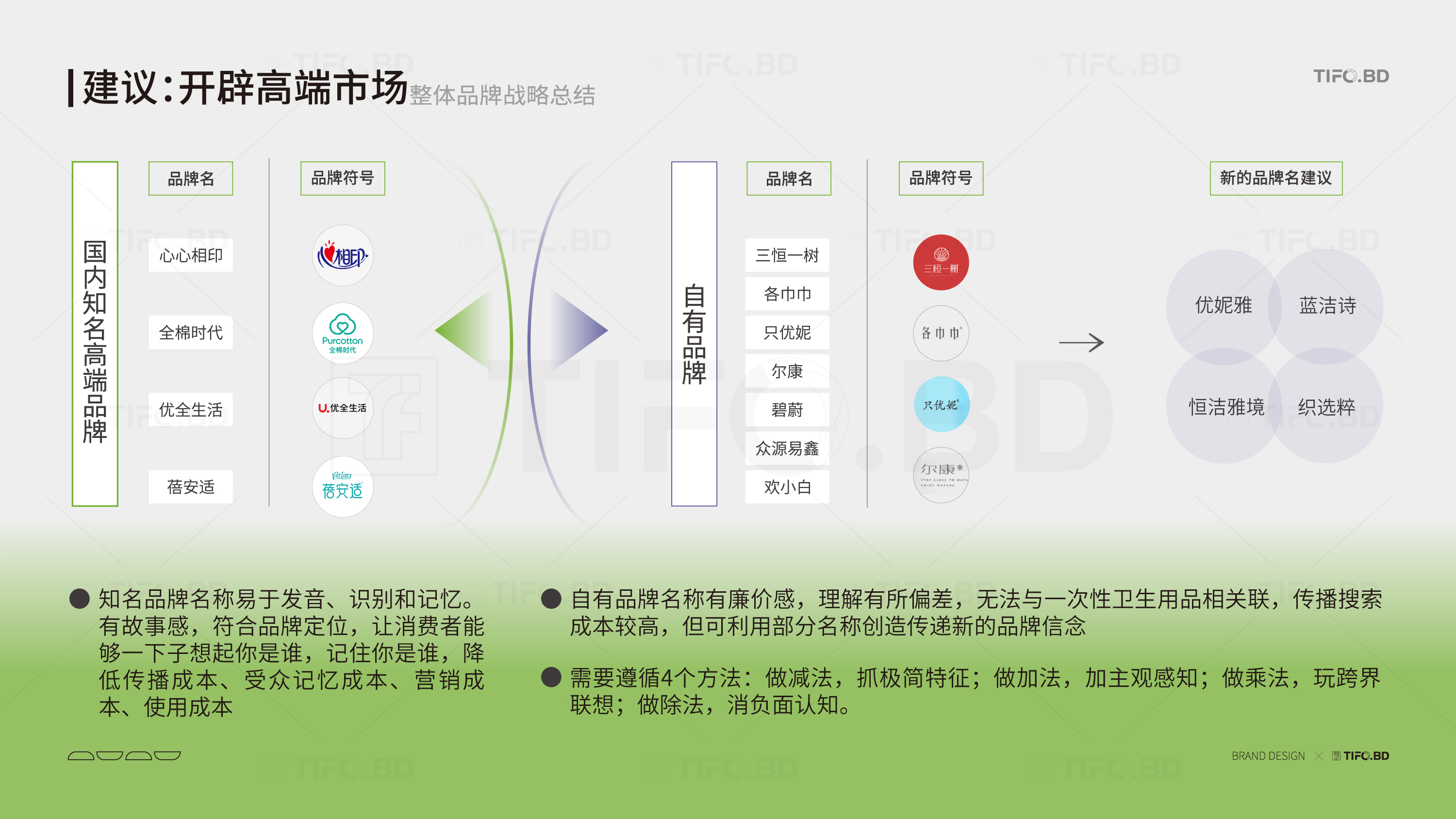 日化用品 品牌全案,商标,vi,包装设计 (26).jpg