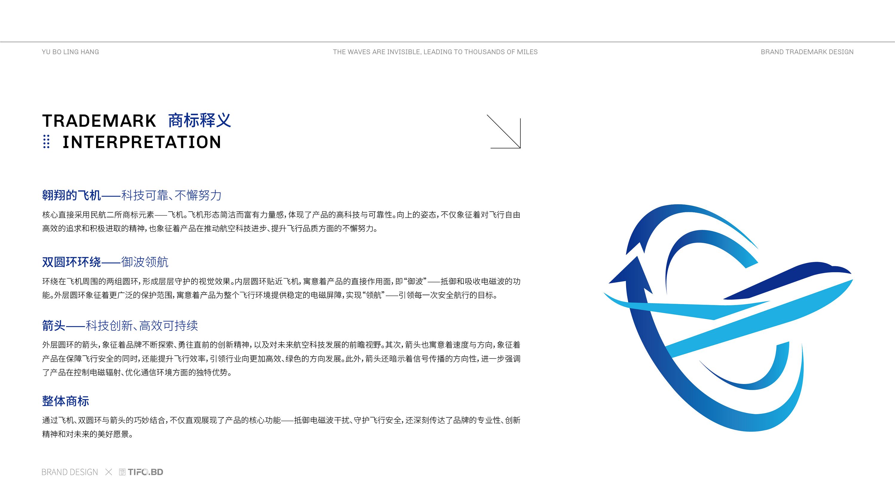 御波领航商标设计_页面_07.jpg