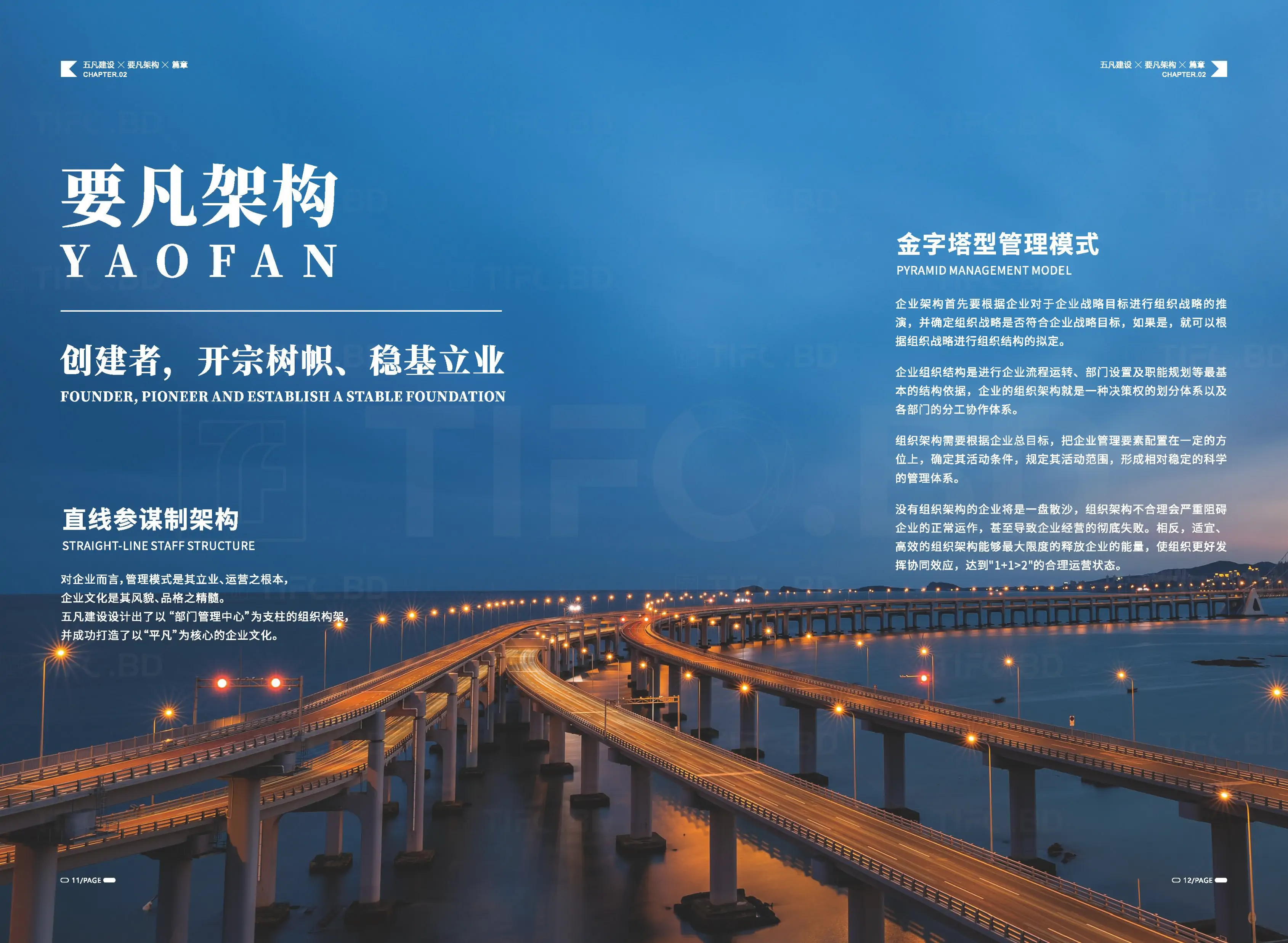 建筑工程行业品牌宣传画册设计印刷 (8).webp