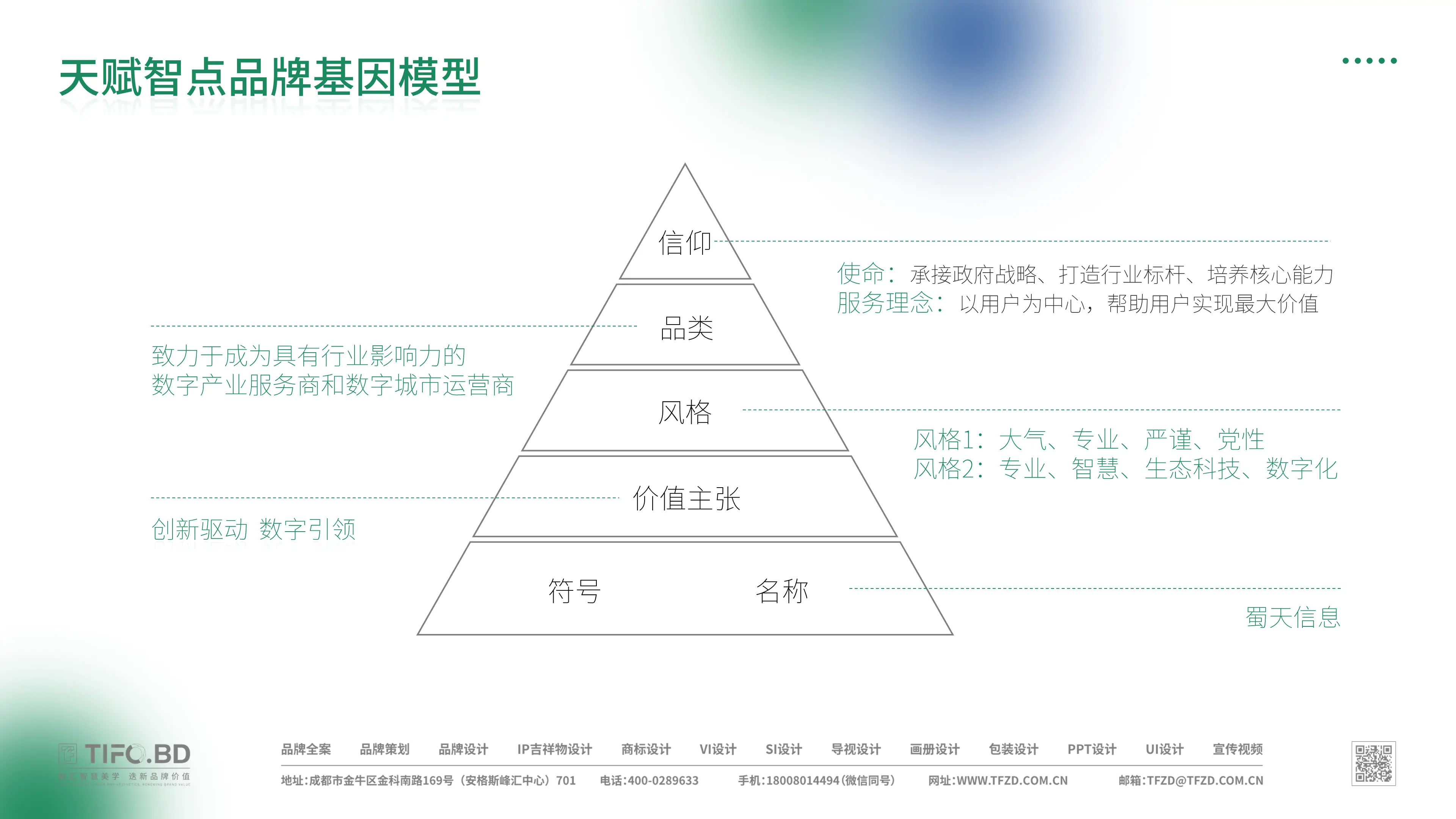 科技行业品牌商标设计丨VI设计 (10).webp