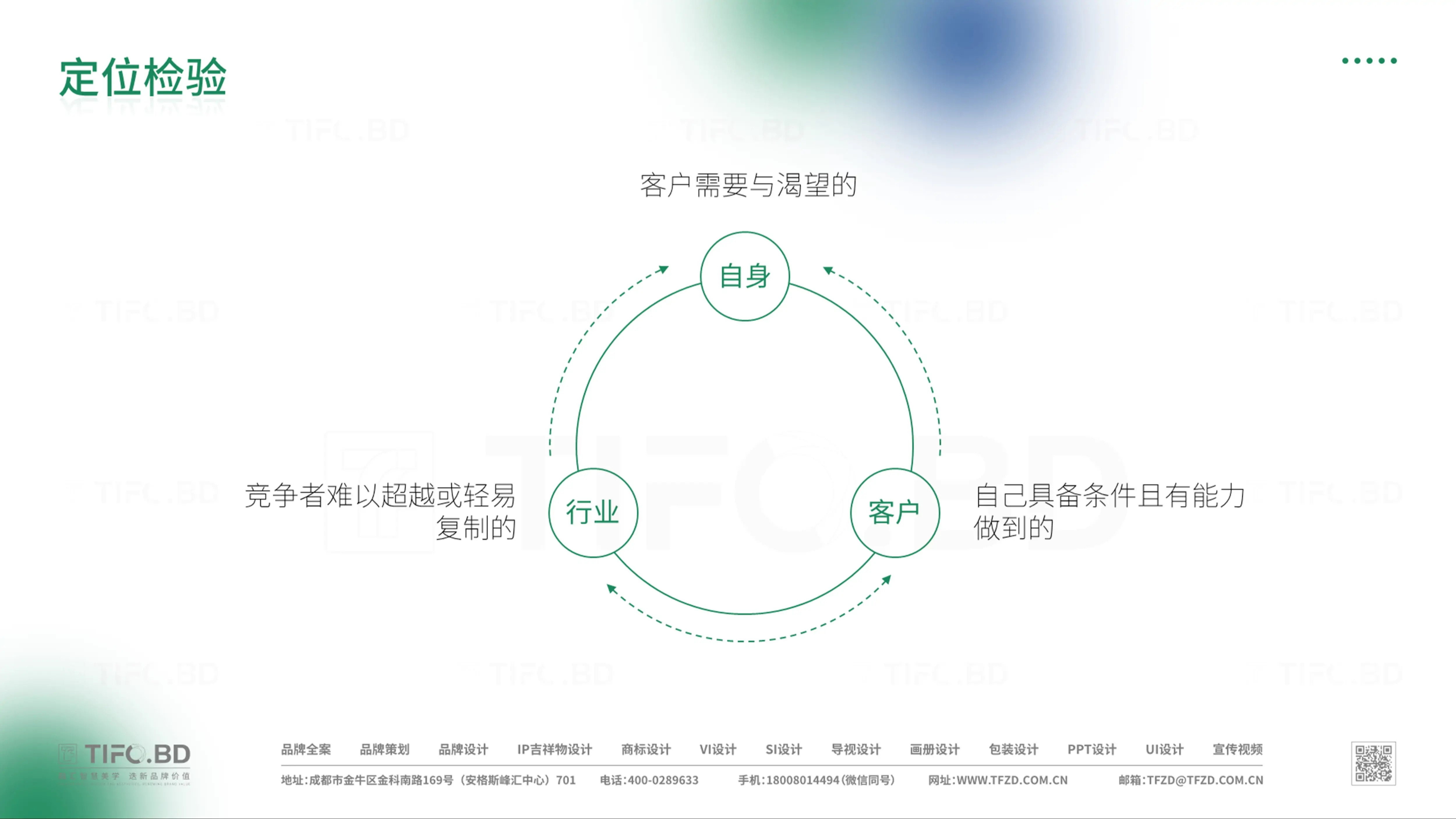 建材行业丨品牌策划丨商标VI设计 (3).webp