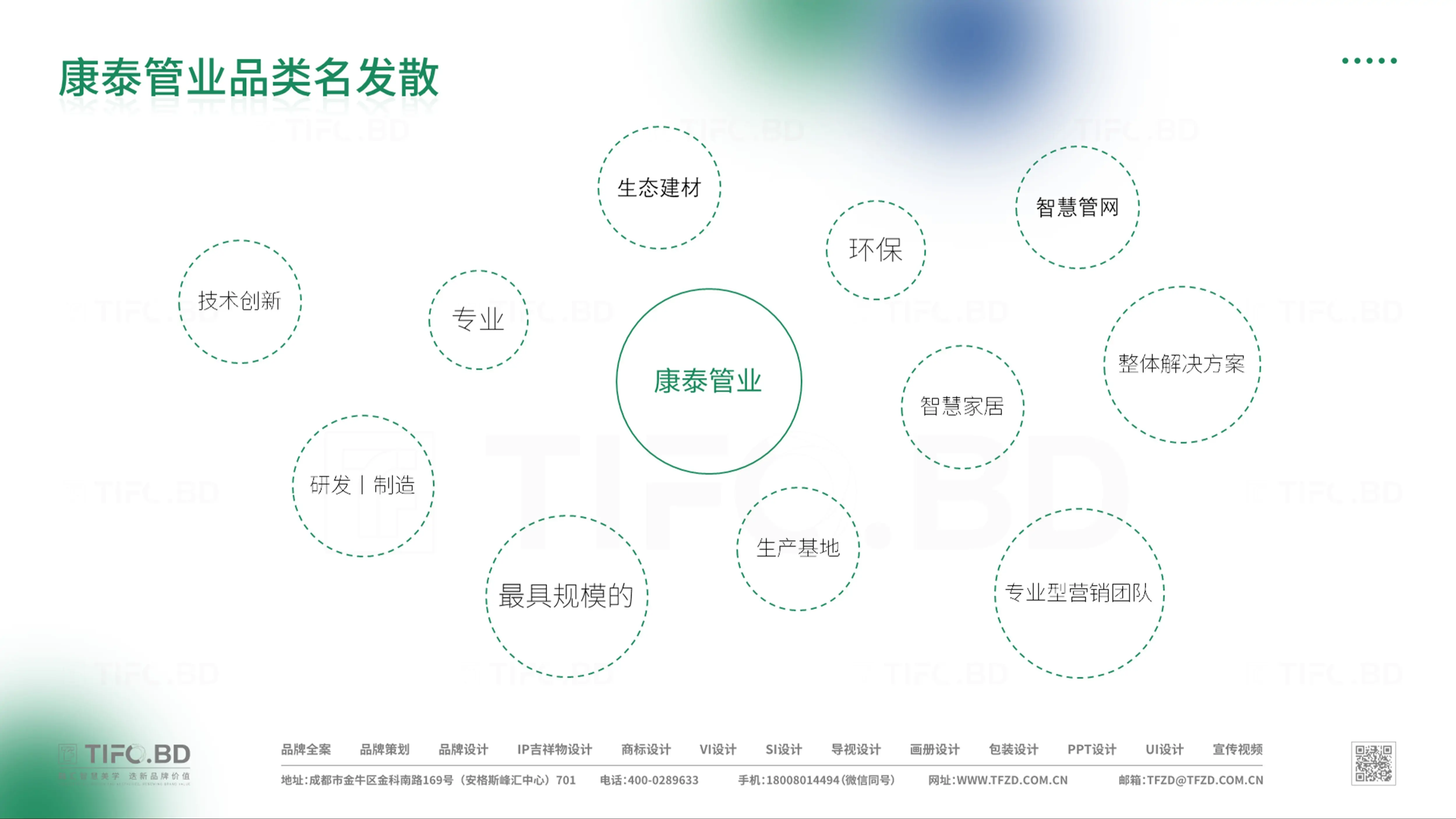 建材行业丨品牌策划丨商标VI设计 (10).webp