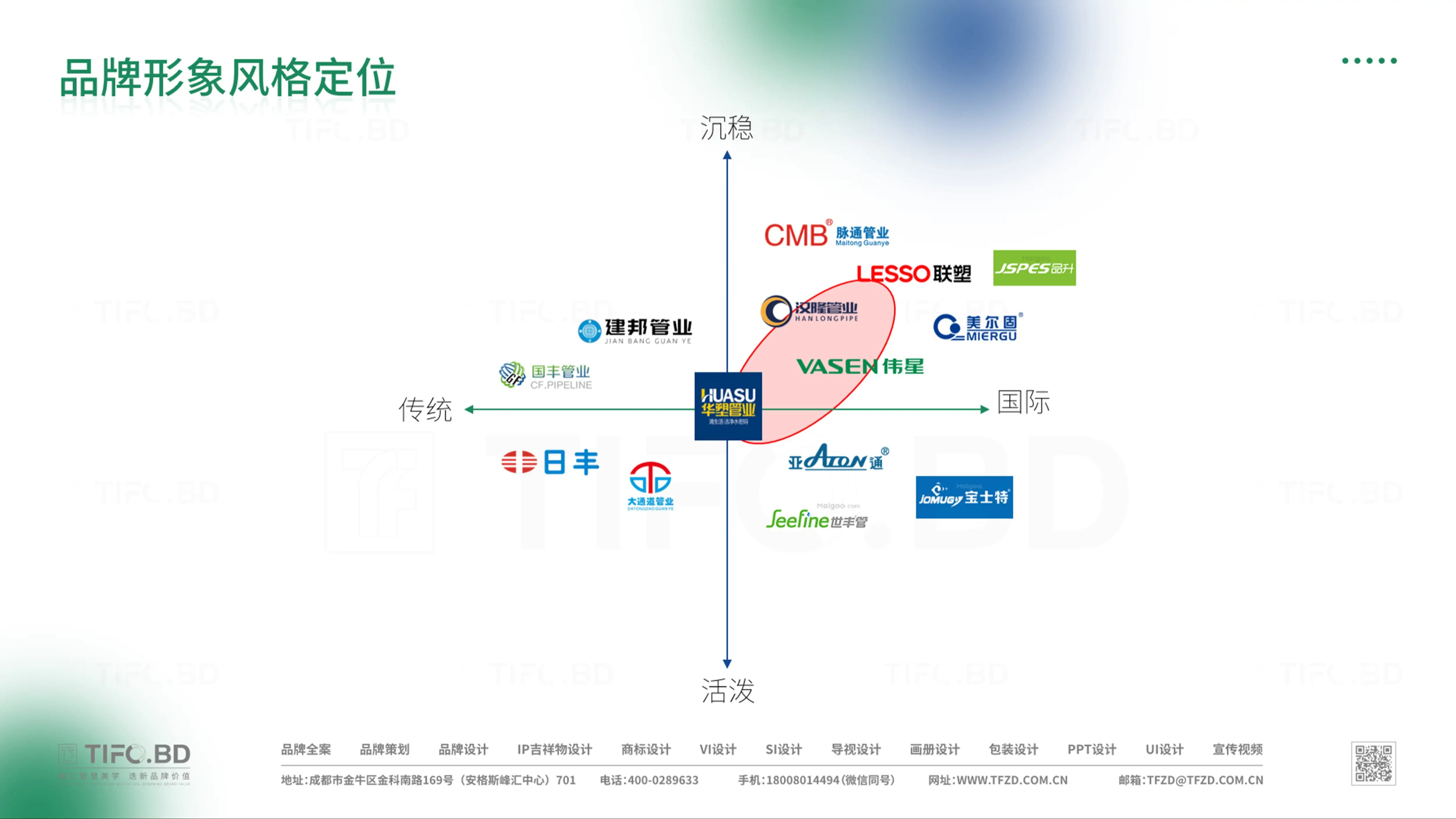 建材行业丨品牌策划丨商标VI设计 (13).webp